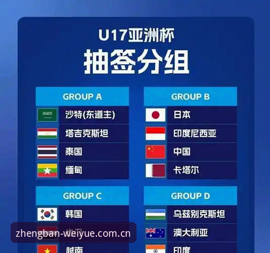 微乐娱乐平台怎么下载 U17世界杯抽签结果出炉,微乐平台深度解析中国足球青训新格局